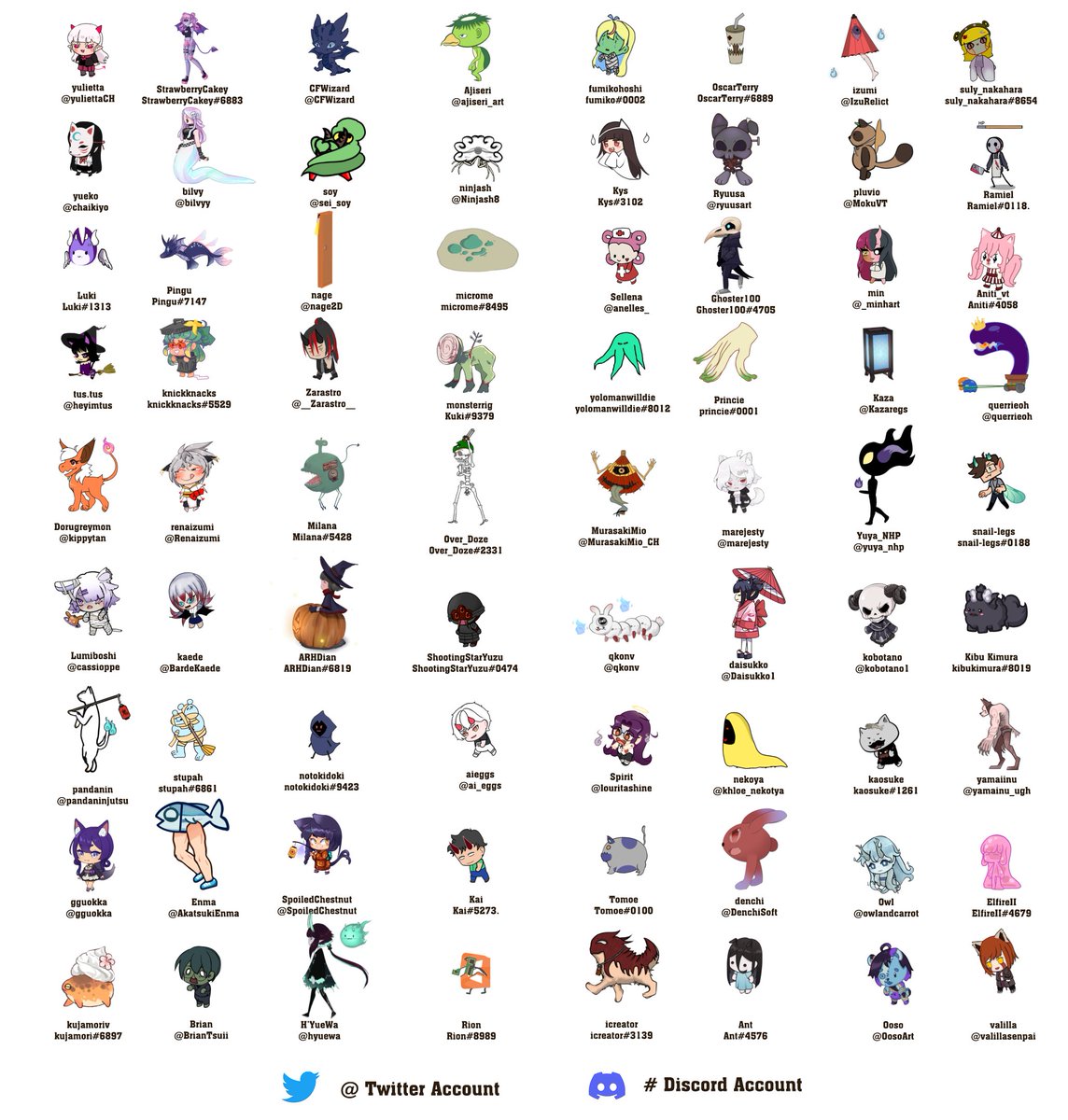 Live2D's tweet photo. この度、Live2D Community Discordでユーザー同士で楽しめるハロウィンイベントを開催しました！👻 

この不気味な街を、Live2D community Discord メンバーの方々が制作した可愛いモンスター達と歩いてみませんか？

可愛いモンスターを制作したLive2Dクリエイター方々の情報も下記でご確認ください！ https://t.co/56v6FxJ9fq