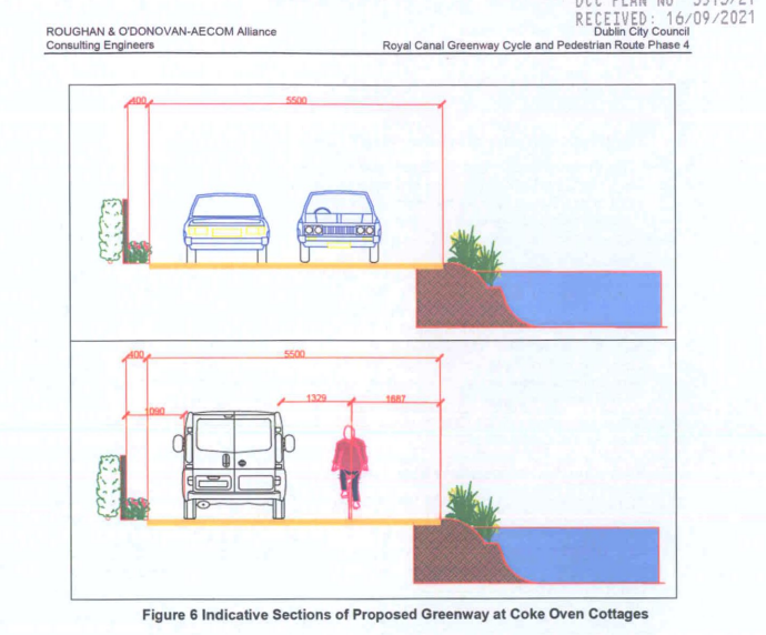 vvetter's tweet photo. Royal Canal narrowing plans for #Greenway from Lock 6 Phibsboro. Tow path will be so wide, it can take two ... cars? FYI 2,500m2 of habitat will be permanently lost but apparently that's ok in context of ENTIRETY of Royal Canal. *Observations by 28 Oct* https://t.co/eiF3a9B9n4 https://t.co/Y3ySwrYy8i
