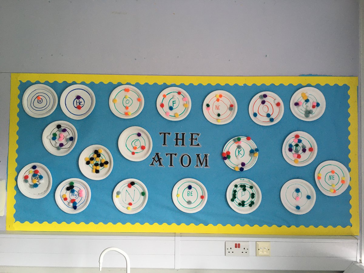 #chemistry #classroom display #theatom