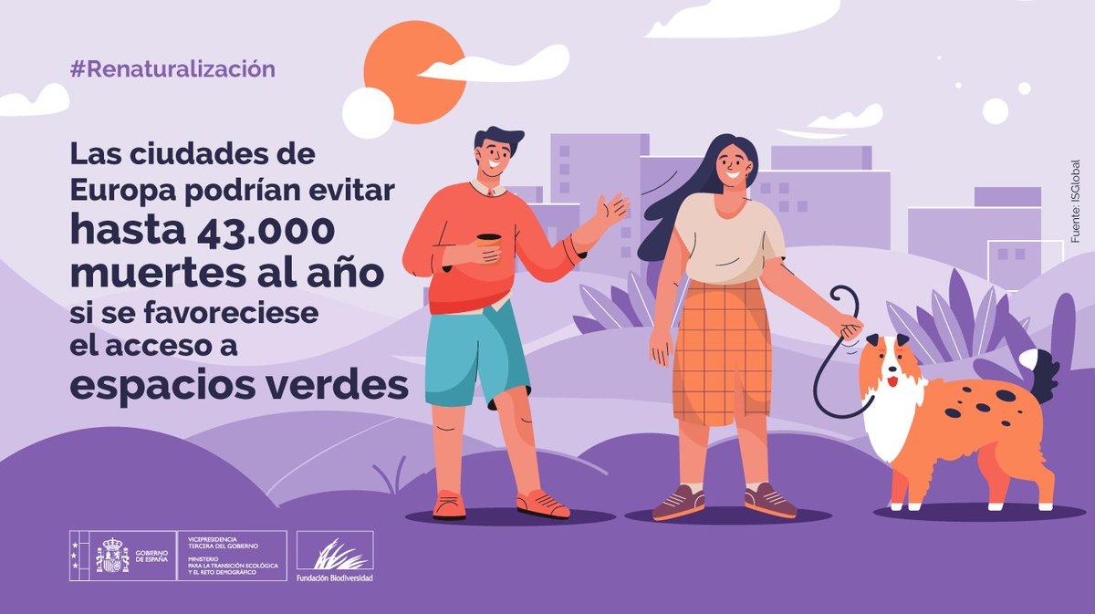 FBiodiversidad's tweet photo. Según un estudio de @ISGLOBALorg, los espacios verdes se asocian con efectos beneficiosos para la salud, como una menor mortalidad prematura, mayor esperanza de vida o bebés más saludables.

Ciudades verdes 🍃 para un mundo más sano 💚 
#Renaturalización https://t.co/WRcrlD18kG