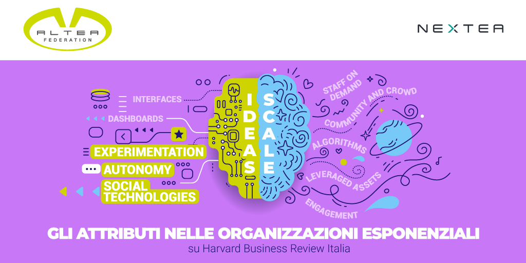 alteafederation's tweet photo. Experimentation, Autonomy, Social Technologies -"Se le Social Technologies sono nutrite da Autonomy, influenzano le Community”. Francesco Derchi e Kai Kocher su @HarvardBiz Italia https://t.co/A1vIqEvryd
 
#alteafederation #human #innovation #growth https://t.co/MPOTQZcuKs