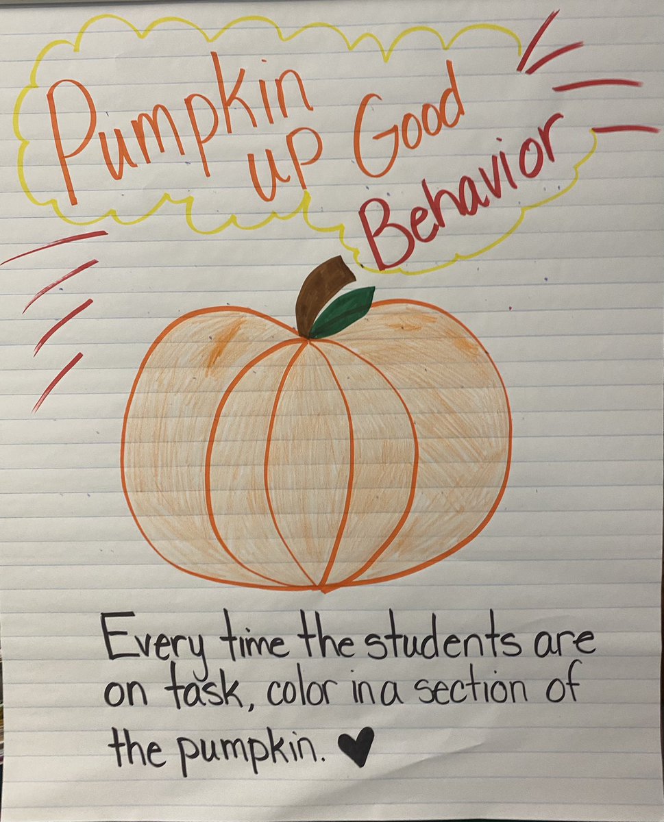 MrsChamberland's tweet photo. Never like being out of the classroom, but this is a nice thing to come back to! @Jen1Curry  @kristymc24 https://t.co/ZnR14IlqPI