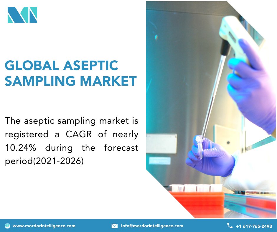 MordorIntel's tweet image. The increase in government expenditure for healthcare sector, is one of the factors driving the North American aseptic sampling market.

Click here: bit.ly/3BWAuT7

#asepticsampling #healthcaremarket #biotechnologymarket #biotechcompanies #marketresearch #reearchreports