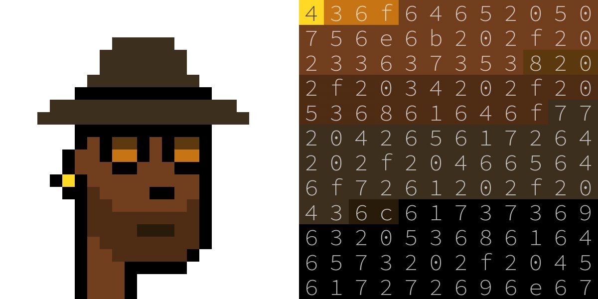 Code Punks tweet media