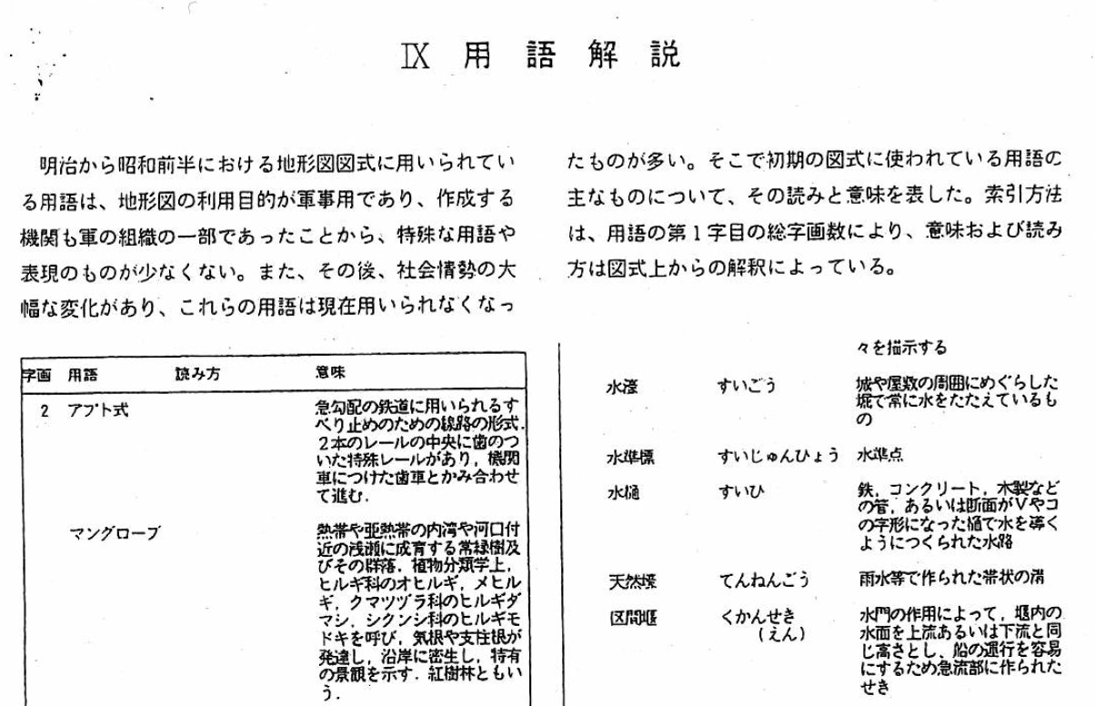 測量•地図百年史