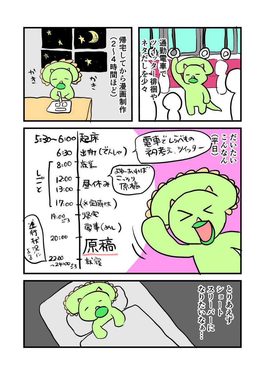 いつ漫画描いてるの?って話題があったのでどんな感じか大雑把にかいてみました。会社員漫画描きの平日!
 #コルクラボマンガ専科
#日記マンガ 