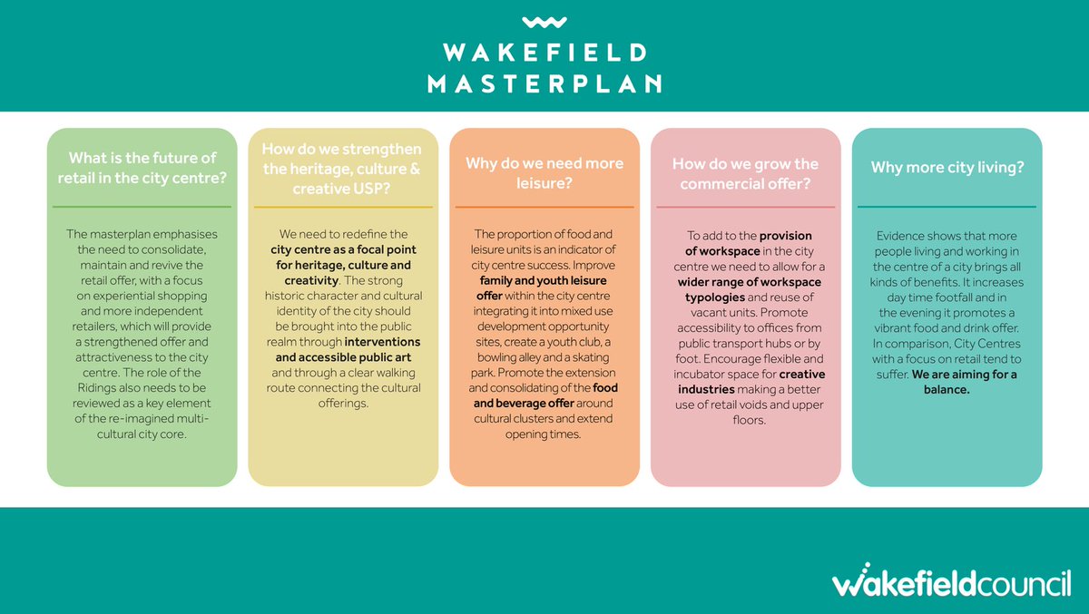 WakeyMasterplan's tweet photo. The masterplan aims to provide a balanced offer for the city centre, which will future-proof the success of the complex ecosystems.

#Wakefield #WakefieldMasterplan #WakefieldCityCentre https://t.co/BNS2zymWrp