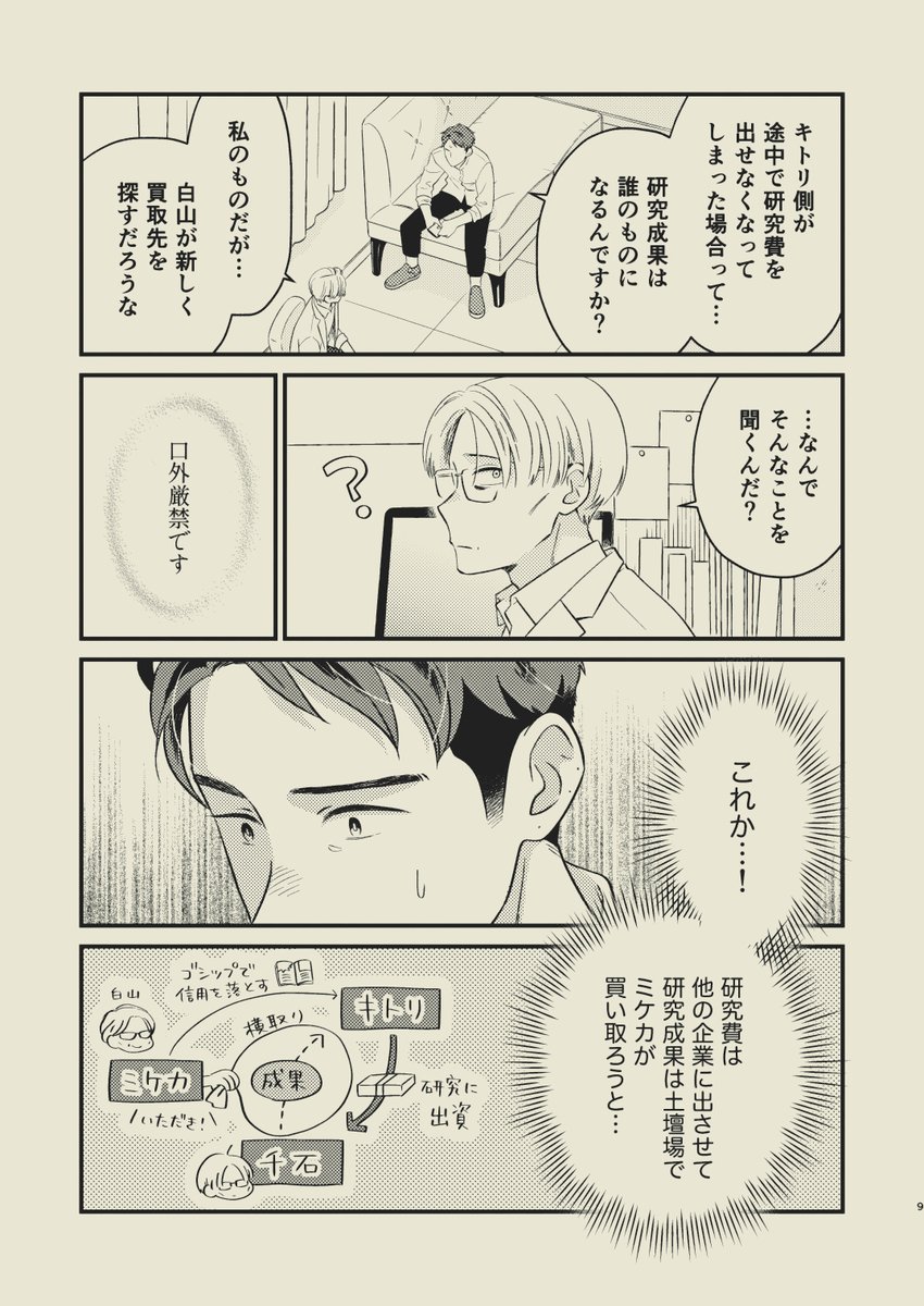 『三毛川とマサノリ』第10話前半 (3/3)

#マンガが読めるハッシュタグ 
#創作BL 
#三毛川とマサノリ 