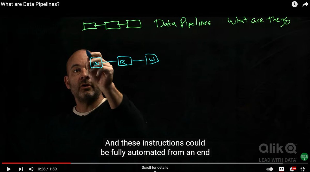#DataPipelines are a heavily loaded term. Find out where they started and the role they play today  oal.lu/QZDx9