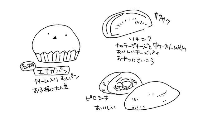 架空のパン屋・シマエナガベーカリー(幌筵店)にありそうなものを考えてみた
ソチニクとピロシキはロシア料理 ソチニクおいしい好き 
