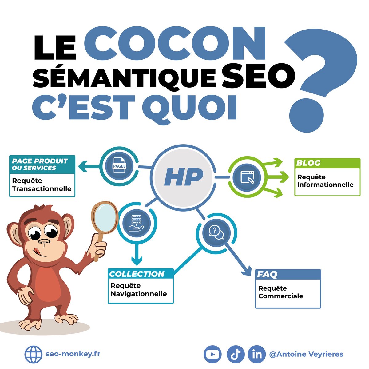 Antoine Veyrieres tweet media