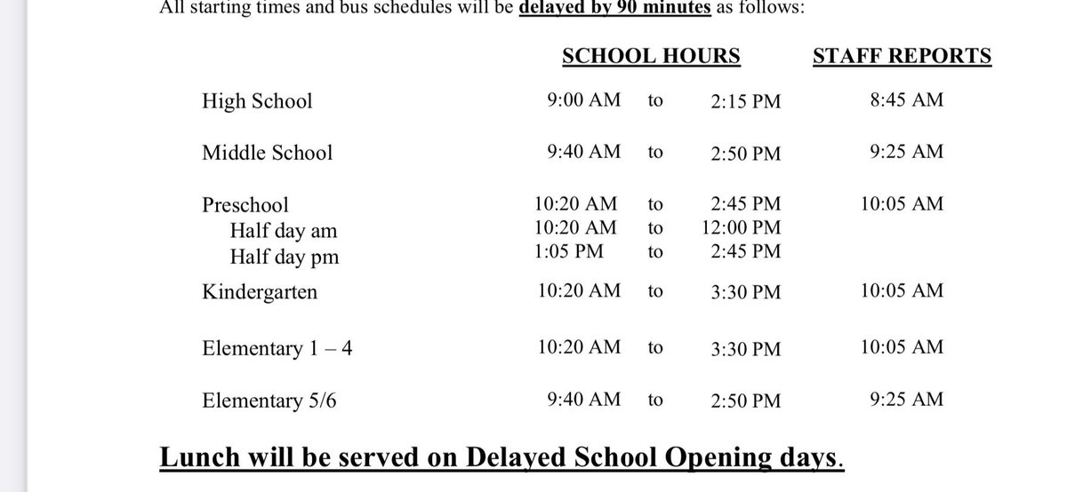 Hazlet Schools have a 90-minute delayed opening today due to flooding.  Below are the start times for the day.