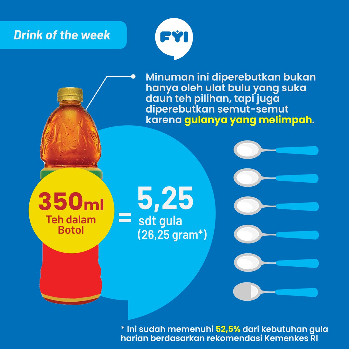 FYIndonesians's tweet photo. Pernah dengar iklan di televisi ulat teriak "Cukup! Cukup! Cukup!"

Eh, bener kan ya kata-katanya itu? 

Tapi bisa jadi bener sih, karena kita perlu men-"cukup"-kan konsumsi gula agar tidak berlebihan dengan selalu #ceklabel sebelum beli atau minum #minumanbergula dalam kemasan https://t.co/8Rz9bhP9Au