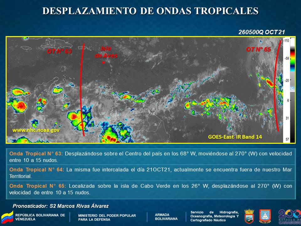 EscuadraVe's tweet photo. 📢#26Oct #SHNInforma || Desplazamiento de Ondas Tropicales correspondiente al 260500Q OCT 21
#NavegandoAlBicentenario https://t.co/fOJC3SbRQj