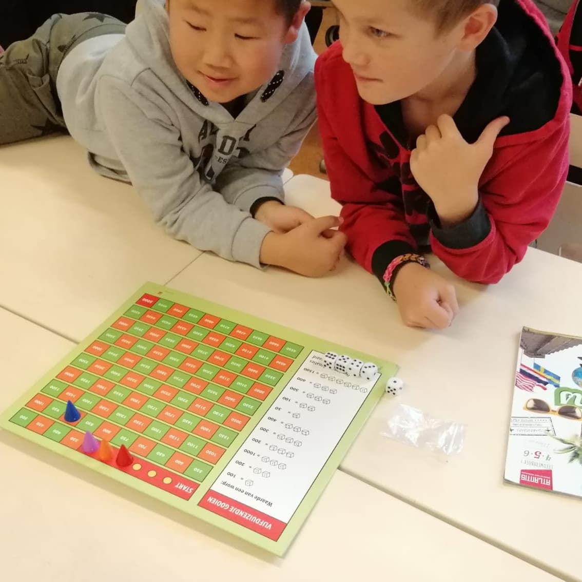 Rekenen in groep 5. Wegen met de rekenles en rekenspellen doen. Zo gaan we #metsprongenvooruit