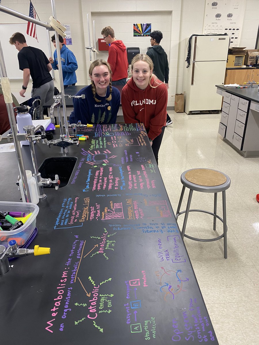 MNAPBio tweet picture
