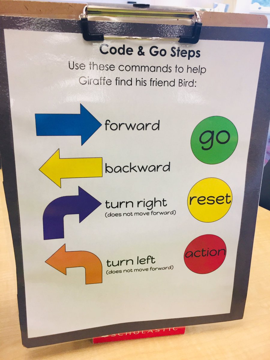 Bellmoore Learning Commons tweet media