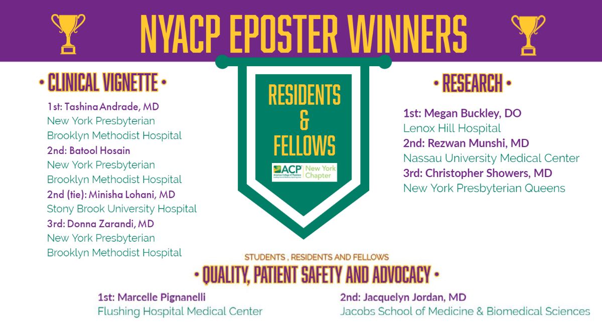NYACP (@newyorkacp) on Twitter photo Congratulations to the 2021 #NYACP Fall Poster Winners for an outstanding competition. First place receives an expense paid trip to represent NYACP at IM 2022 in Chicago! @NYPBrooklyn <a href="/SBInternalMed/">Stony Brook IM</a> <a href="/med_nyc/">IMLenoxHillNYC</a> <a href="/NuHealthSystem/">NuHealth System</a> @NYPQueens <a href="/FHMC_NYC/">FlushingHospital</a> Congratulations to the 2021 #NYACP Fall Poster Winners for an outstanding competition. First place receives an expense paid trip to represent NYACP at IM 2022 in Chicago! @NYPBrooklyn <a href="/SBInternalMed/">Stony Brook IM</a> <a href="/med_nyc/">IMLenoxHillNYC</a> <a href="/NuHealthSystem/">NuHealth System</a> @NYPQueens <a href="/FHMC_NYC/">FlushingHospital</a>
