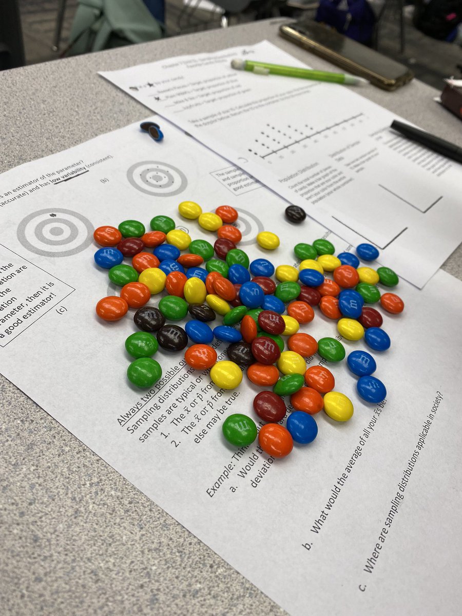 KBLTinker's tweet photo. Determining the proportion of blue m&amp;ms in the entire population of m&amp;ms! Fun day in Honors Stats! https://t.co/dxK3BPlH9K