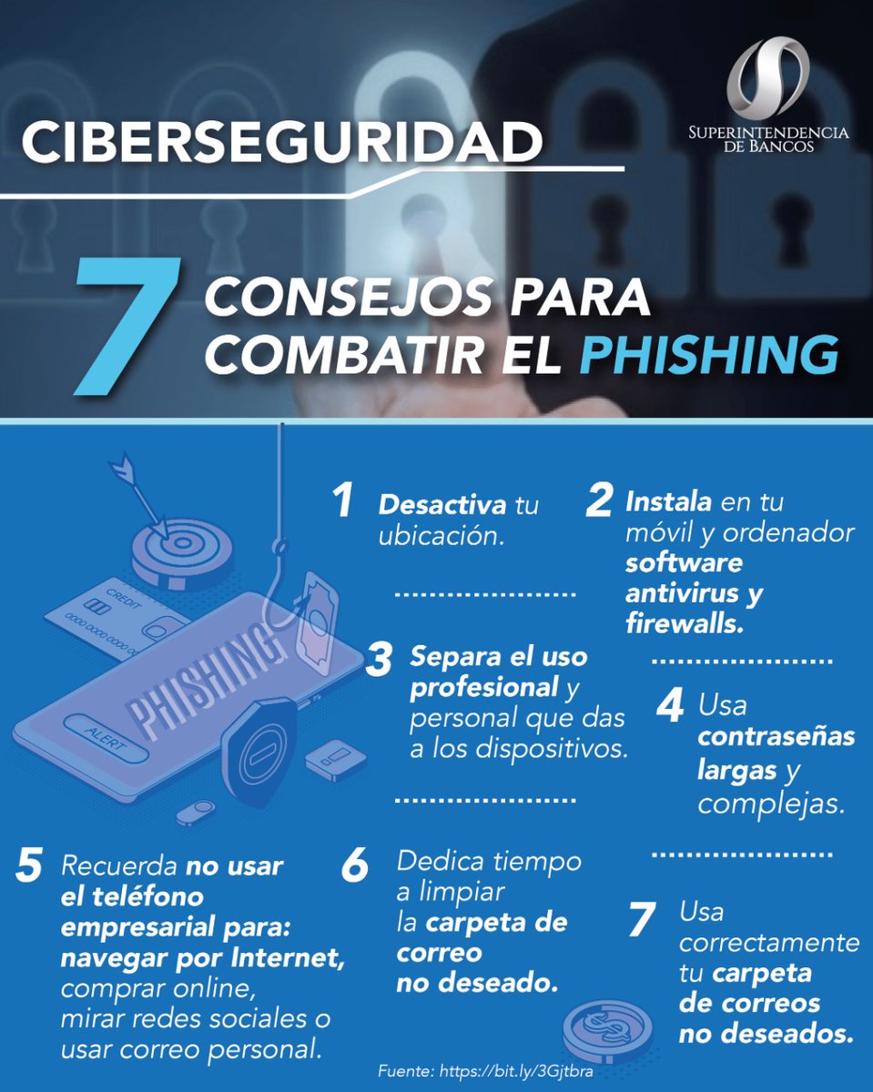 superbancosEC's tweet photo. 🔴 El #Phishing es una técnica de ciberdelincuencia, que tiene como finalidad engañar y obtener información confidencial del destinatario de un correo electrónico. 

Conoce 7️⃣ consejos para combatir el phishing  ⬇️ https://t.co/YwWTJjxVOm