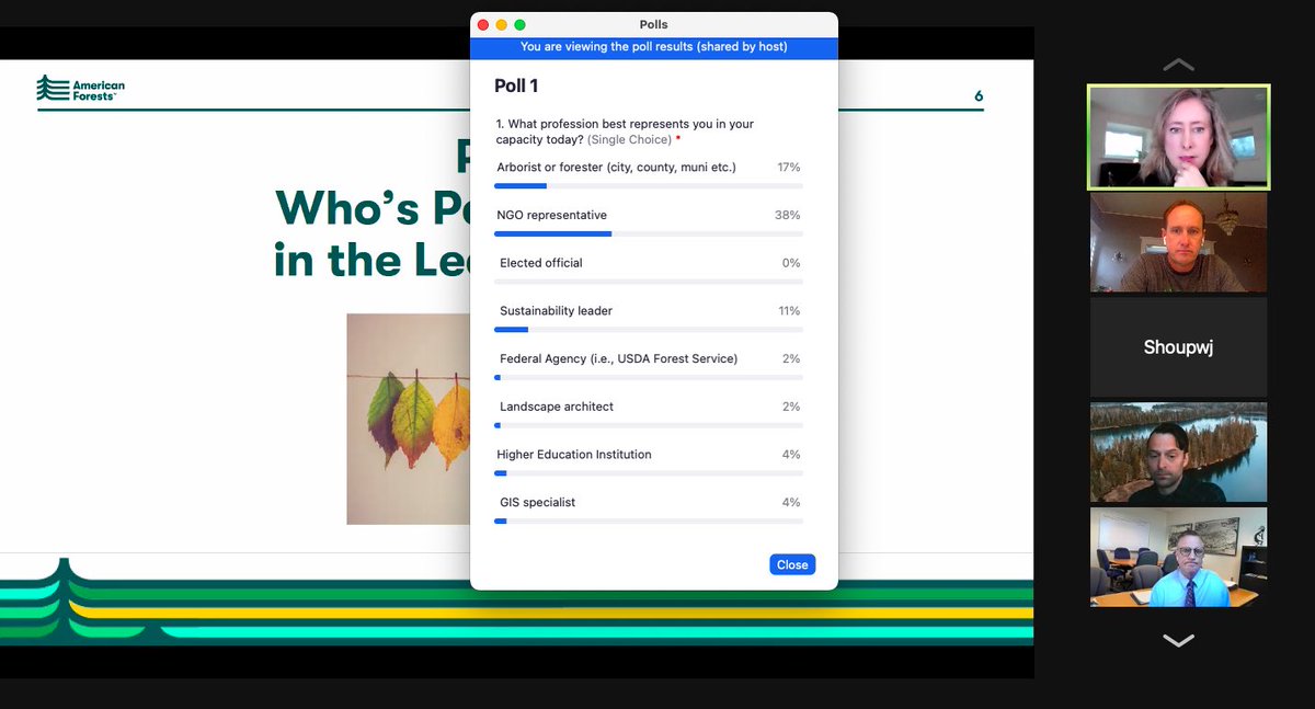 TVCanopy's tweet image. We’re excited to have our @CityOfBoise &amp;amp; City of Trees Challenge team join today’s Tree Equity Learning Lab w/ @AmericanForests &amp;amp; @DorisDukeFdn! 🙏 @JadDaley &amp;amp; @amazin_maisie for bringing us into this learning opportunity w/ over 100 inspiring leaders in the 🌳 &amp;amp; equity field.