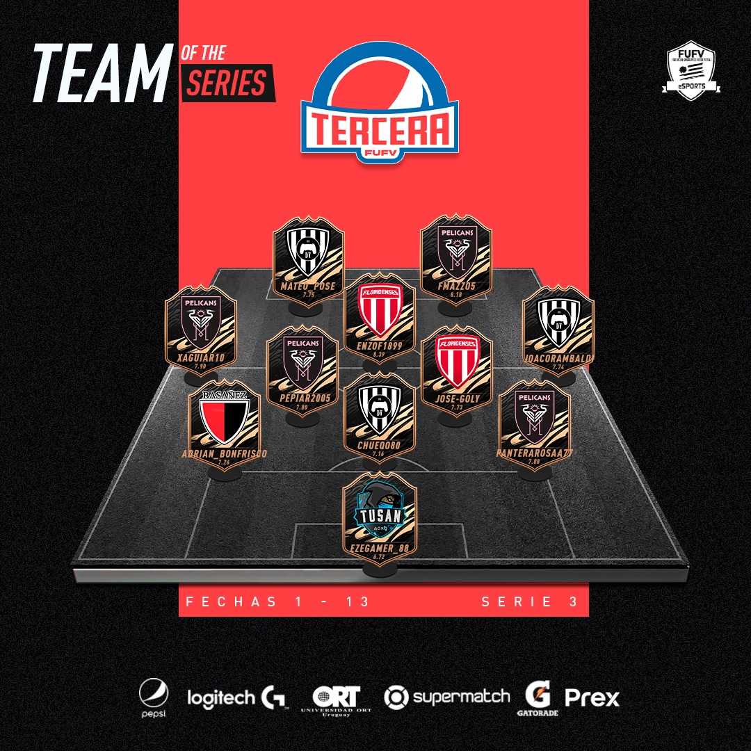 Chueqo80 tweet media