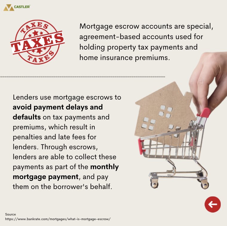 castler_escrow's tweet photo. Track this space for more info-graphs and industry updates. Our upcoming info-graphs and tips on financial management are already cooking🍿.
#CastlerIt #castler #escrow #payments #mortgage #US #homebuying #fintech #finance #tech #technology #fintechnews #technologynews https://t.co/LjTmKuKlRz