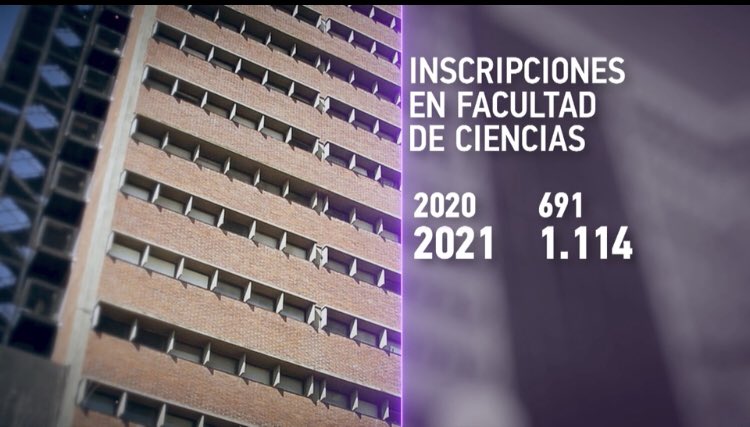 Hacia un Uruguay innovador, científico y tecnológico.