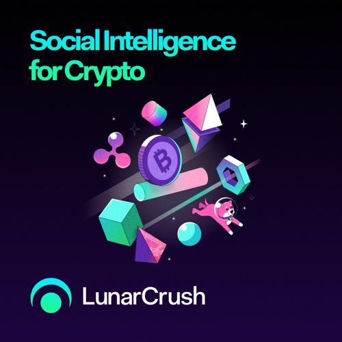 I use #LunarCrush to track social insights for cryptocurrencies. Check it out!

lnr.app/s/ #LunarShare