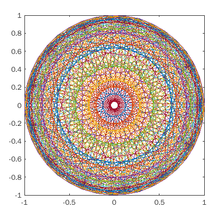MATLAB on Twitter: MATLAB on Twitter: