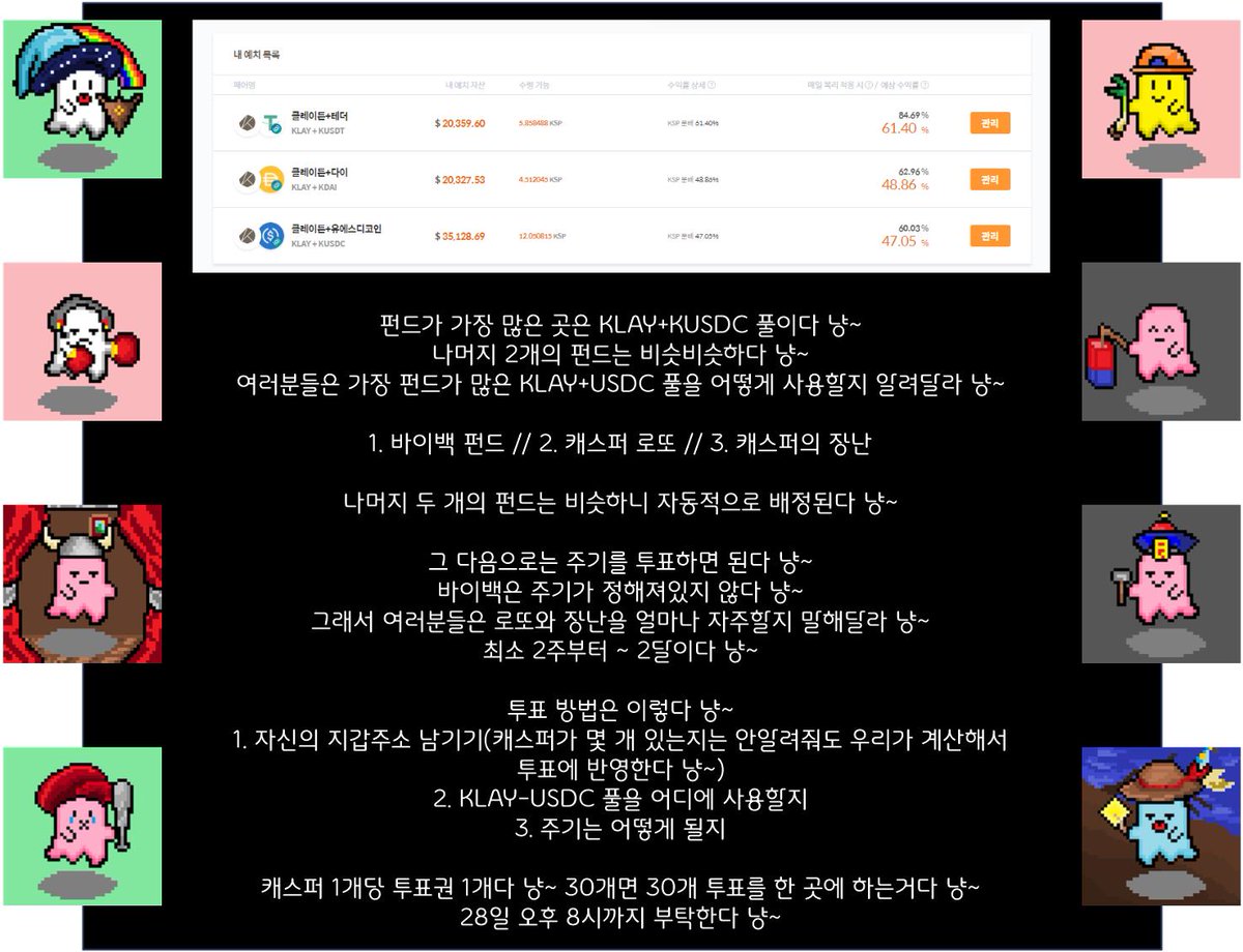klaycasper's tweet photo. ((((；゜Д゜)))
( 캐스퍼 투표를 시작할거다 냥 ~ )
( 어떻게 투표���는지는 이미지로 올렸다 냥 ~ ) https://t.co/zzVuYGRBmX
