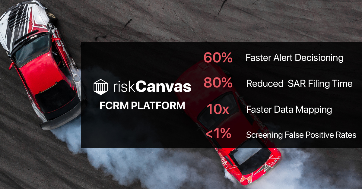 riskCanvas, a Genpact technology tweet media