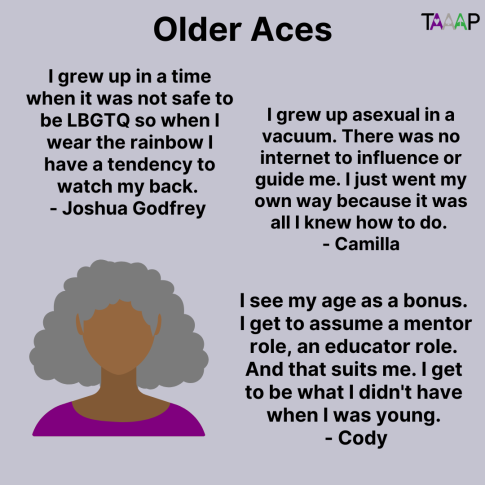 Text: Older Aces

I grew up in a time when it was not safe to be LBGTQ so when I wear the rainbow I have a tendency to watch my back. - Joshua Godfrey 

I grew up asexual in a vacuum. There was no internet to influence or guide me. I just went my own way because it was all I knew how to do. - Camilla

I see my age as a bonus. I get to assume a mentor role, an educator role. And that suits me. I get to be what I didn't have when I was young. - Cody

Picture: A person with a purple shirt and long grey hair