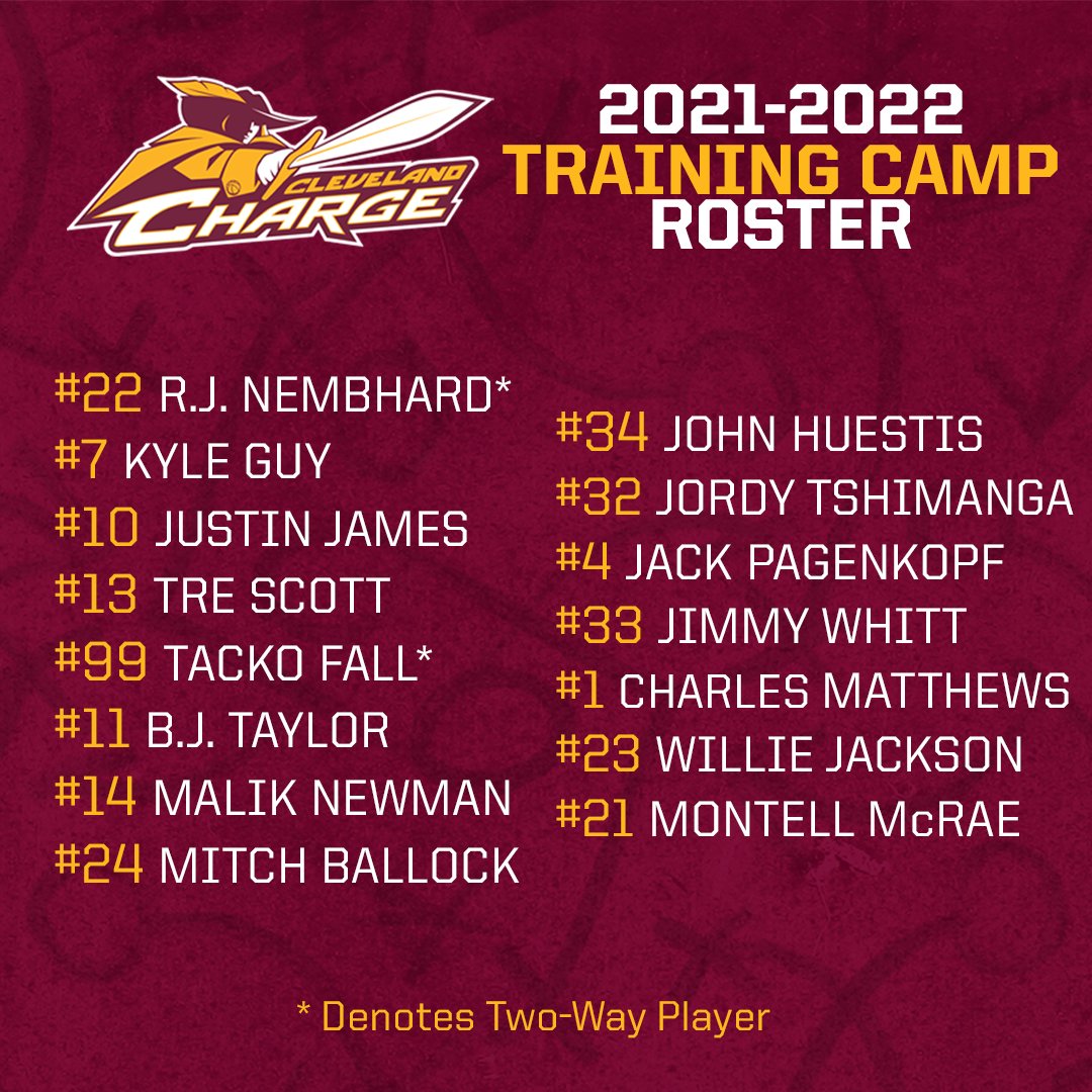 ChargeCLE's tweet photo. Here is your official Cleveland Charge training camp roster! Now it's time to get to work 💪 #ChargeUp

#LandYourSpot https://t.co/xrVAhUinj9
