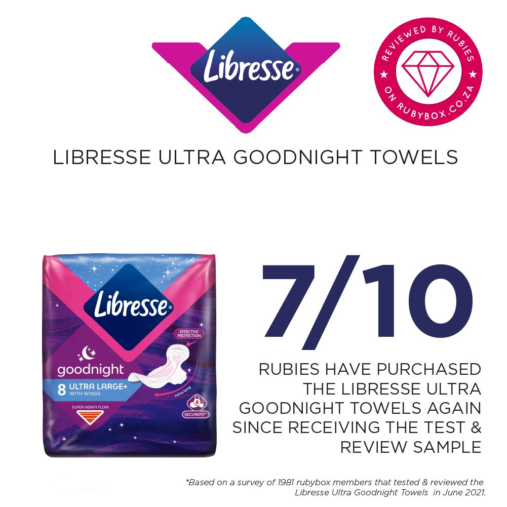rubybox_beauty's tweet photo. rubies loved the Libresse Ultra Goodnight Towels so much they rated the product 4.7 out of 5 stars – need we say more? 💜
Not convinced, read more: https://t.co/7q0Pn0ygTR
#rubyboxLibresse #LibresseUltraPads #LiveFearless #Wombstories #NormalisePeriods @Libresse_SA https://t.co/tSgshliRoL