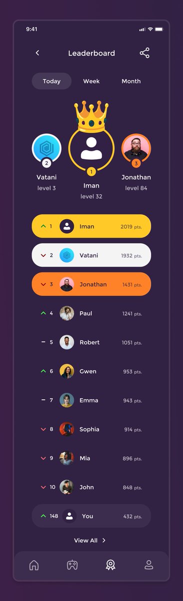 ByFoulad's tweet photo. DailyUI - 019 (Leaderboard)
-
🔹 Figma: https://t.co/OX98hQvnlh
🔹 Dribbble: https://t.co/WXrtg6FMb7
🔹 Behance: https://t.co/DUUOeFhEXy
🔹 Pinterest: https://t.co/3QP6FDleUr
🔷 https://t.co/CE473ixt7U
#DailyUI #UI #UX #Figma https://t.co/1SKzwOTla9