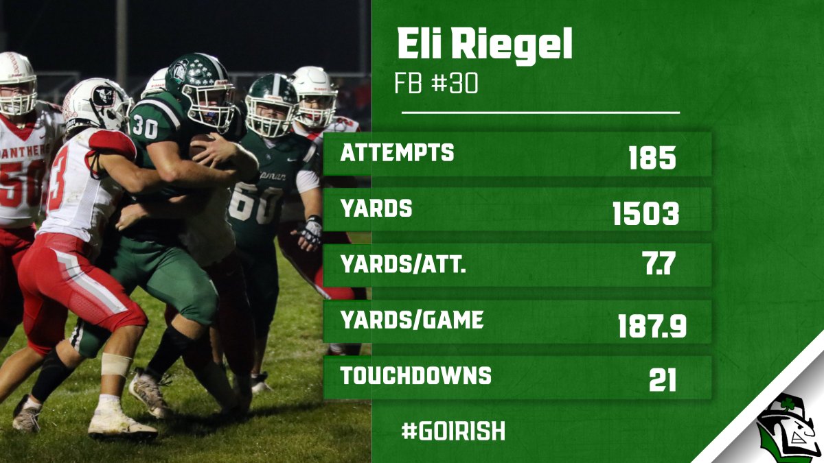 Friday night, Eli broke the CHS single season career rushing mark (T. Paul 1471 yds)!  Eli and the rest of the Irish offense look to add to that total Friday night vs Smoky Valley at 7 pm.