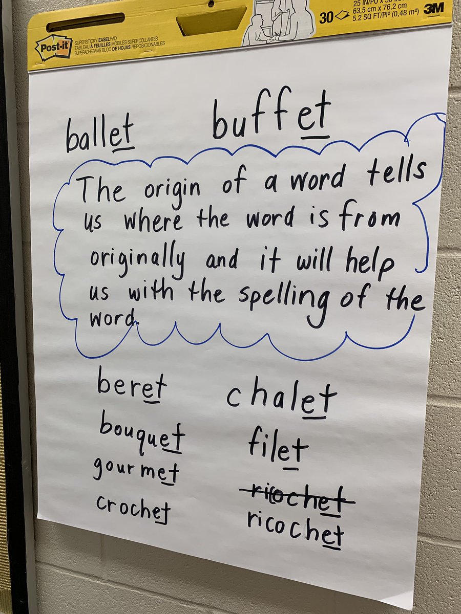MVESGainesville's tweet photo. Our 5th graders and ELA teachers enjoyed the #wordstudy lesson and practiced how to study with @rhayes_hayes “Look Say Cover Write Check” 👀 ✏️ ✔️ #makingconnections #buddystudy @Hall_Schools @FountasPinnell #literacyforhALL @MrsBowman5MVES https://t.co/im90Rea13m