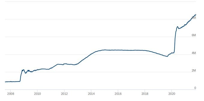 Chloe50424014's tweet photo. Bitcoin is the most practical solution for a consumer, investor, or corporation seeking inflation protection over the long term https://t.co/2bFA9tqi7X