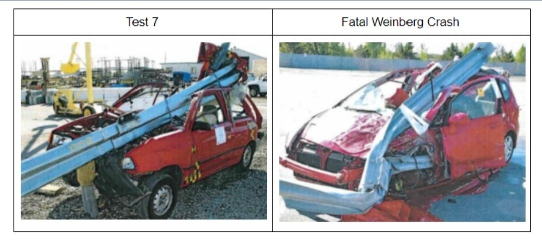 theguardrailguy's tweet image. Lindsay Corporation knew xlite was going to kill. I am pinning this until @TheJusticeDept @DOTInspectorGen  @USDOTFHWA @SecretaryPete and @rchonthego do something to stop the killing by xlite on the NHS.
#XLITEFRAUD