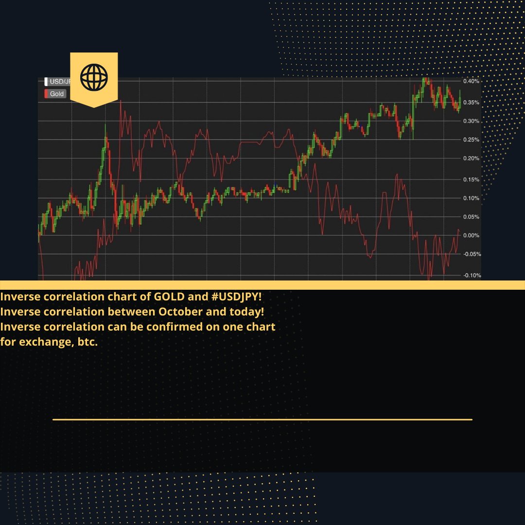 ErikaTaylor04's tweet photo. #forextrading #forexbroker #gbpusd #eurusd #AUDUSD #usdjpy #forexnews #forexmarket #Financial #gold $gbpusd $eurusd $gold #Bitcoin #FXDailyReport #fx #forex https://t.co/UoVgUmAQfR