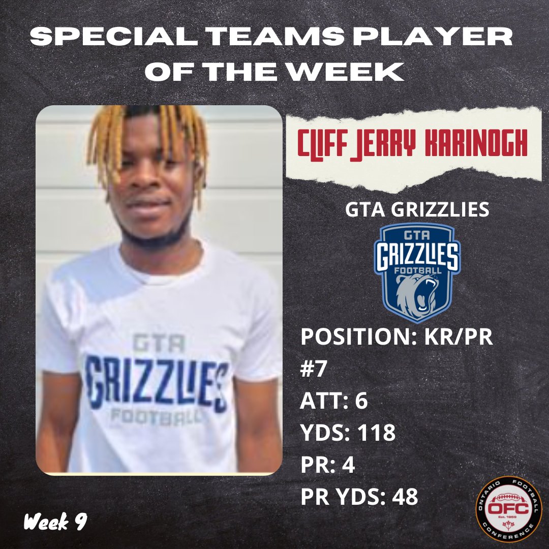 The Ontario Football Conference (@theofcfootball) on Twitter photo PLAYERS OF THE WEEK!
Announcing our players of the week for week 9 of the regular season! We had a tie this week for our defensive player of the week! #OFCFootball #CJFL
<a href="/CanesFootball63/">Hamilton Hurricanes</a>
<a href="/BeefeatersFtbl/">London Beefeaters</a>
<a href="/SkyhawksFootbal/">SkyhawksFootball</a>
<a href="/gtagrizzlies/">GTA GRIZZLIES</a> PLAYERS OF THE WEEK!
Announcing our players of the week for week 9 of the regular season! We had a tie this week for our defensive player of the week! #OFCFootball #CJFL
<a href="/CanesFootball63/">Hamilton Hurricanes</a>
<a href="/BeefeatersFtbl/">London Beefeaters</a>
<a href="/SkyhawksFootbal/">SkyhawksFootball</a>
<a href="/gtagrizzlies/">GTA GRIZZLIES</a>