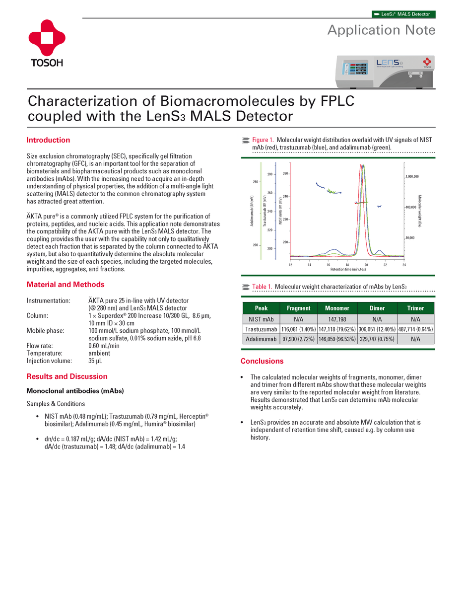 TosohBio's tweet photo. 🔊 Have you heard? https://t.co/7EQtRS648u Coupled with an FPLC system, #TosohBioscience's LenS3 MALS Detector not only detects but also quantitatively determines the absolute molecular weight and size of each species: https://t.co/iIN6Kn5Fhw