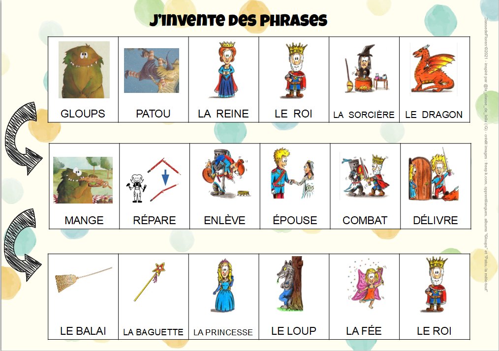 ClassedeFlorent's tweet photo. Documents à imprimer "J'invente des phrases". Inspiré par "La classe de Leila" sur IG, je propose d'utiliser Gloups, Patou et le thème du conte de @apprentilangues . Je donne aussi la trame pour personnaliser son document.
https://t.co/PwpYI0v4Sm ou https://t.co/qVCVWmL5rL https://t.co/Leq5aQBwAg