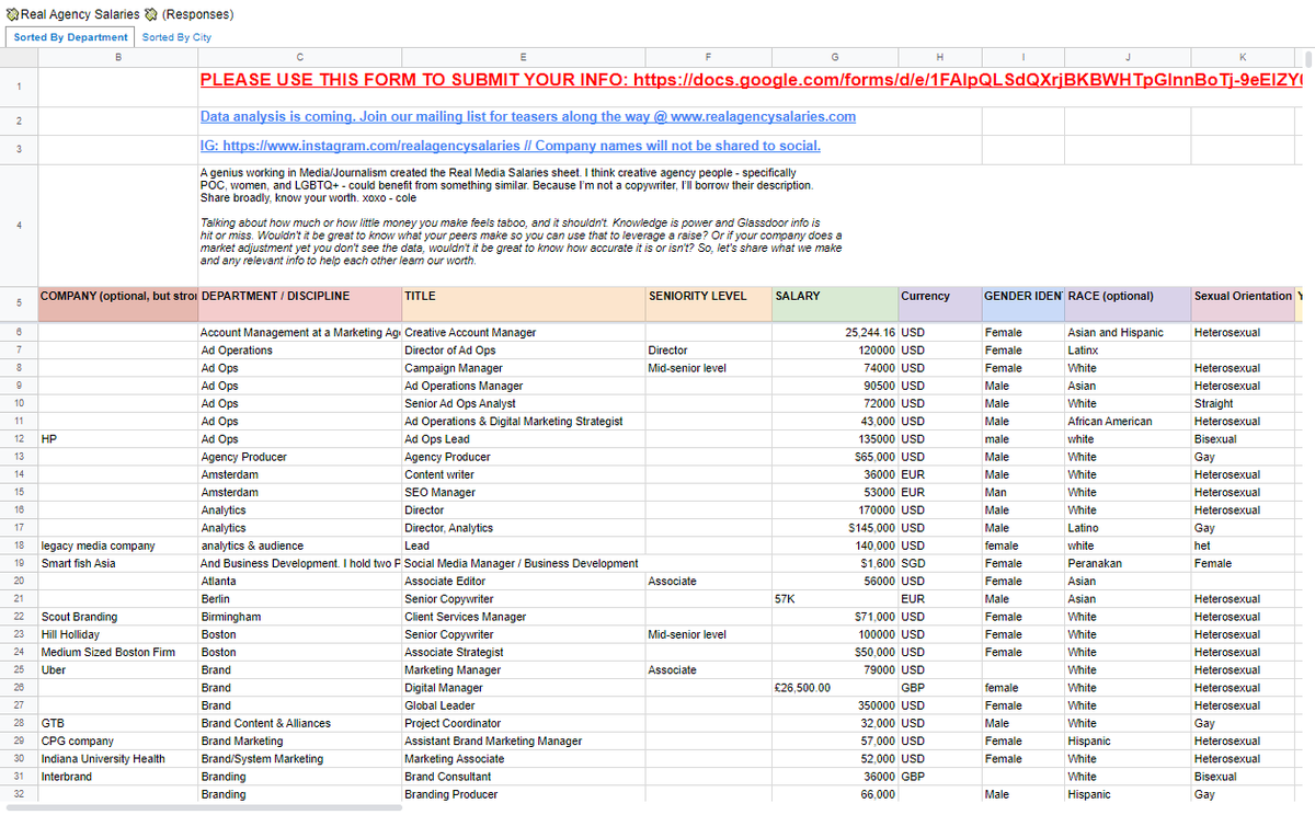 Real Agency Salaries - Collaborative &amp; anonymous spreadsheet from the #Marketing &amp; #Advertising industry that outlines real #salary numbers across different agency departments, cities and seniorities. Also highlights #POC, women and #LGBTQ+ 

lnkd.in/gZh2DYG3