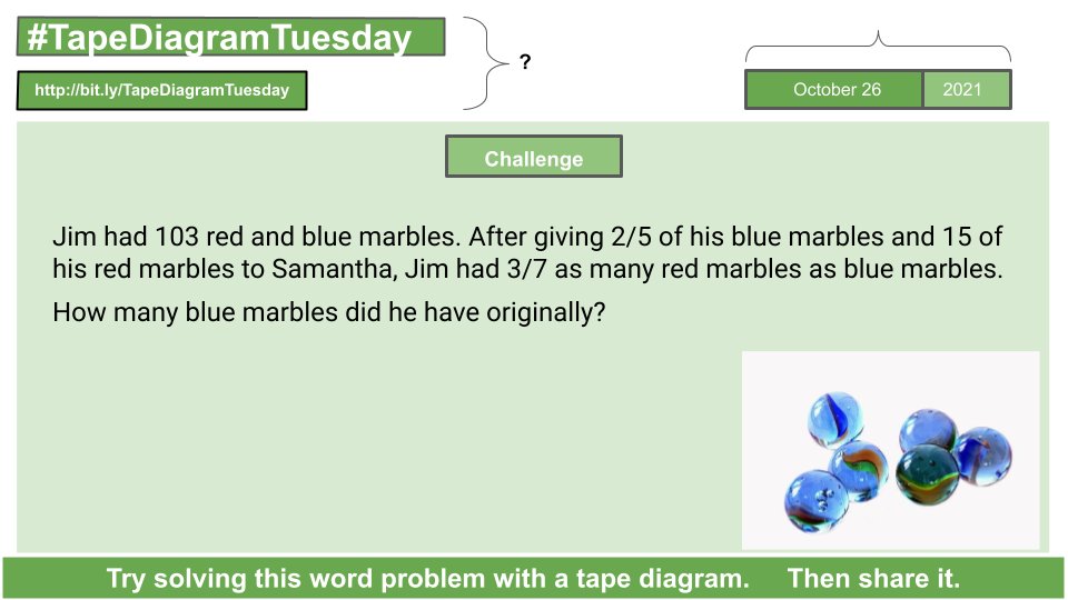 It's time for your #TapeDiagramTuesday extra challenge!

Model your solution strategy with a tape diagram. Then share it with the community!