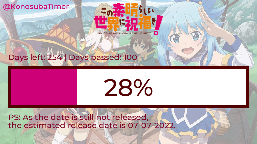 KONOSUBA season 3 WILL YOU HAVE? Anime KONOSUBA season 3 date