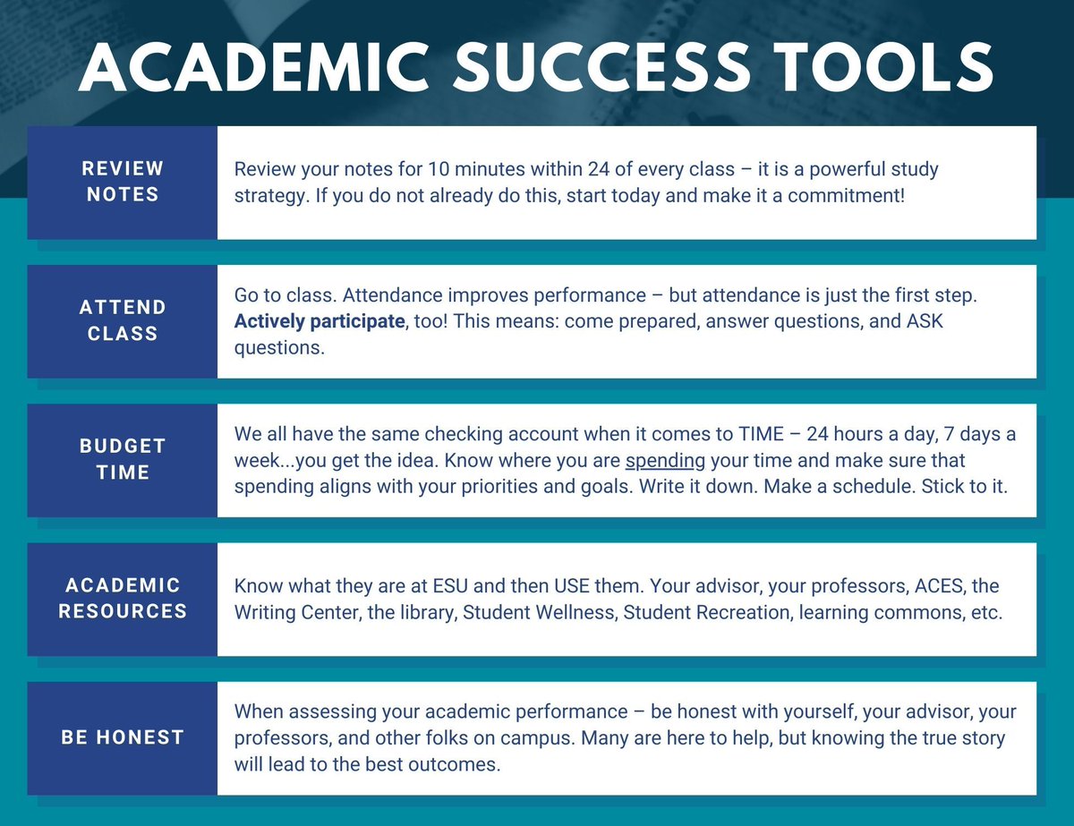 ESUResLife's tweet photo. Take a beat to evaluate your academic semester -> See a weakness? Use the tips! https://t.co/LgUkdde6UT