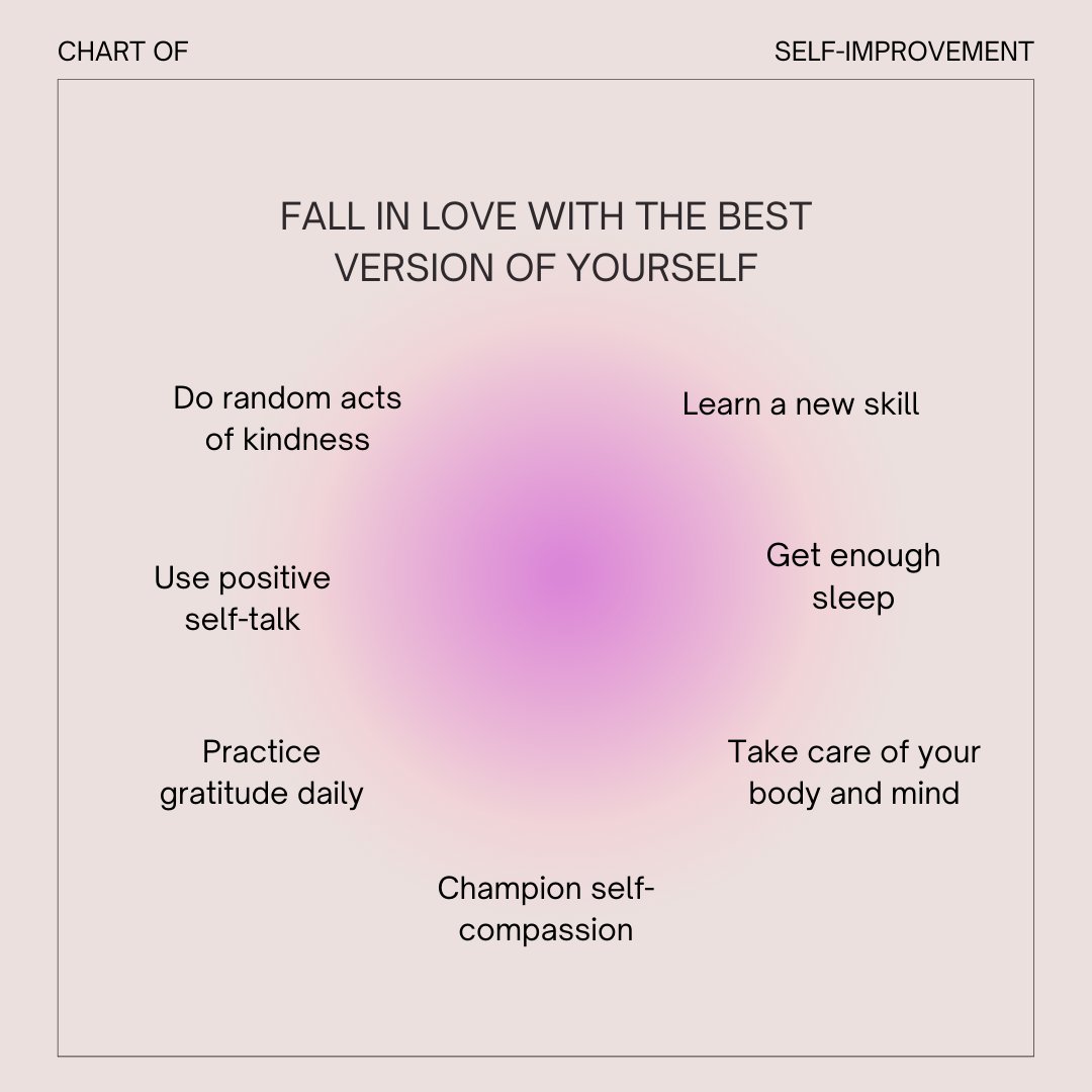 AlightMovement's tweet photo. “First take care of you, so you can better care for those around you. Release your guilt and take care of YOU.” 
💜

#alightmovement #bestversion #self #fallinlovewithyourself #life #healthymind #radiate #selfcare #loveyourself #motivation #happiness #positivevibes #life https://t.co/YZd02nuCBp