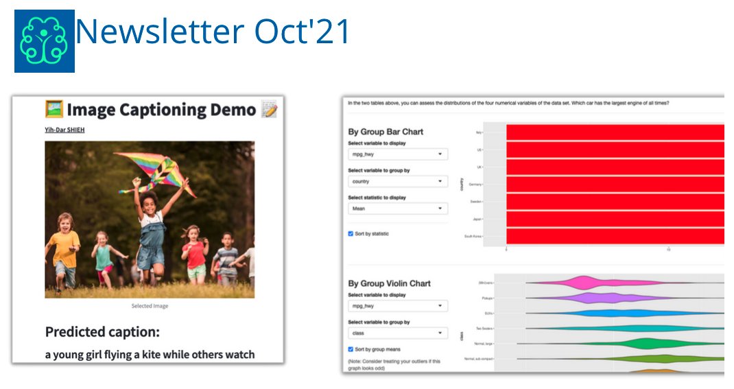 pabloc_ds's tweet photo. 🗞 Se viene el newsletter de octubre de @datos_vivos con lo último de data e #IA!
#Python #1 en lenguajes, accesibilidad con el image caption en @huggingface, #2nerds en Podcast, y la app Shiny para hacer análisis.
🙋♀️Suscribite a los miles de lectores en https://t.co/C0alSC67f2 https://t.co/PGUxQ7dbWB
